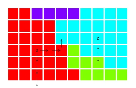 In Search of the Deepest Pixel
